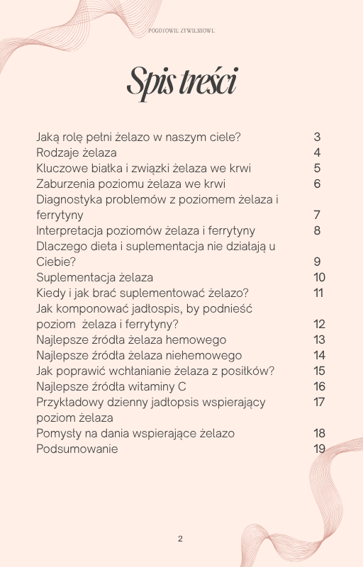 Przewodnik po żelazie i ferrytynie